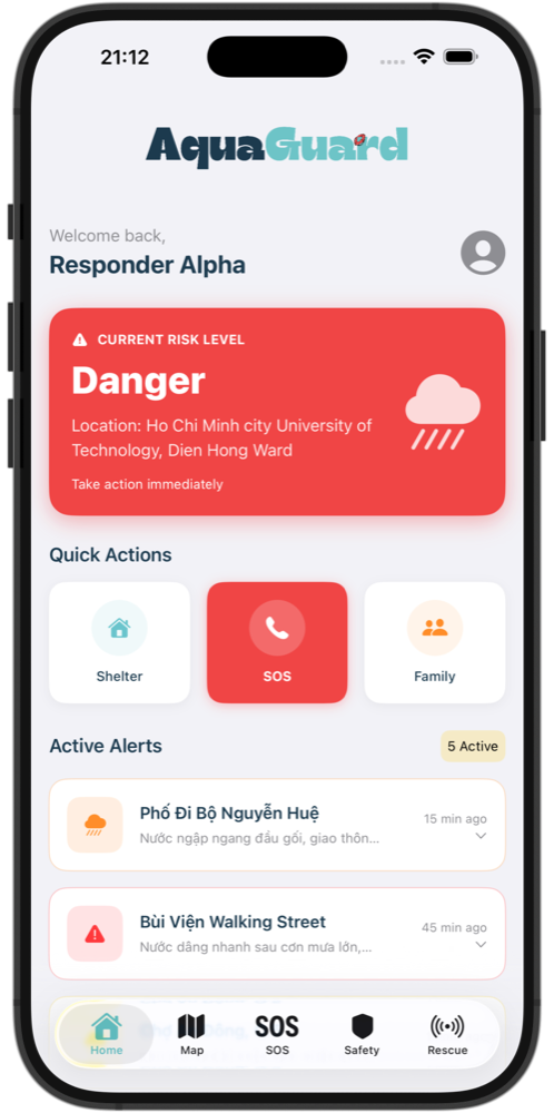 AquaGuard home screen showing the current flood risk level and active alerts